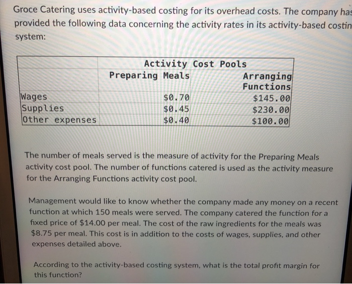  Groce Catering uses activity-based costing for its overhead costs. The company