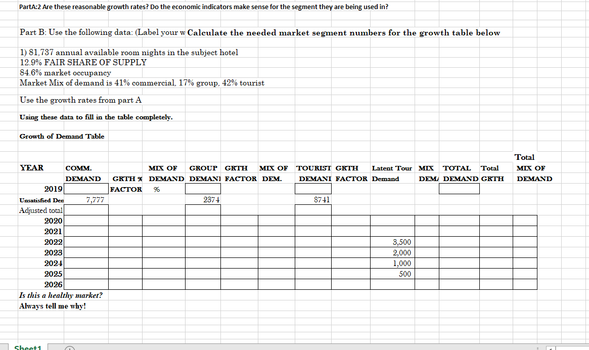 F D F Calculate the number of roomnights for each market segment