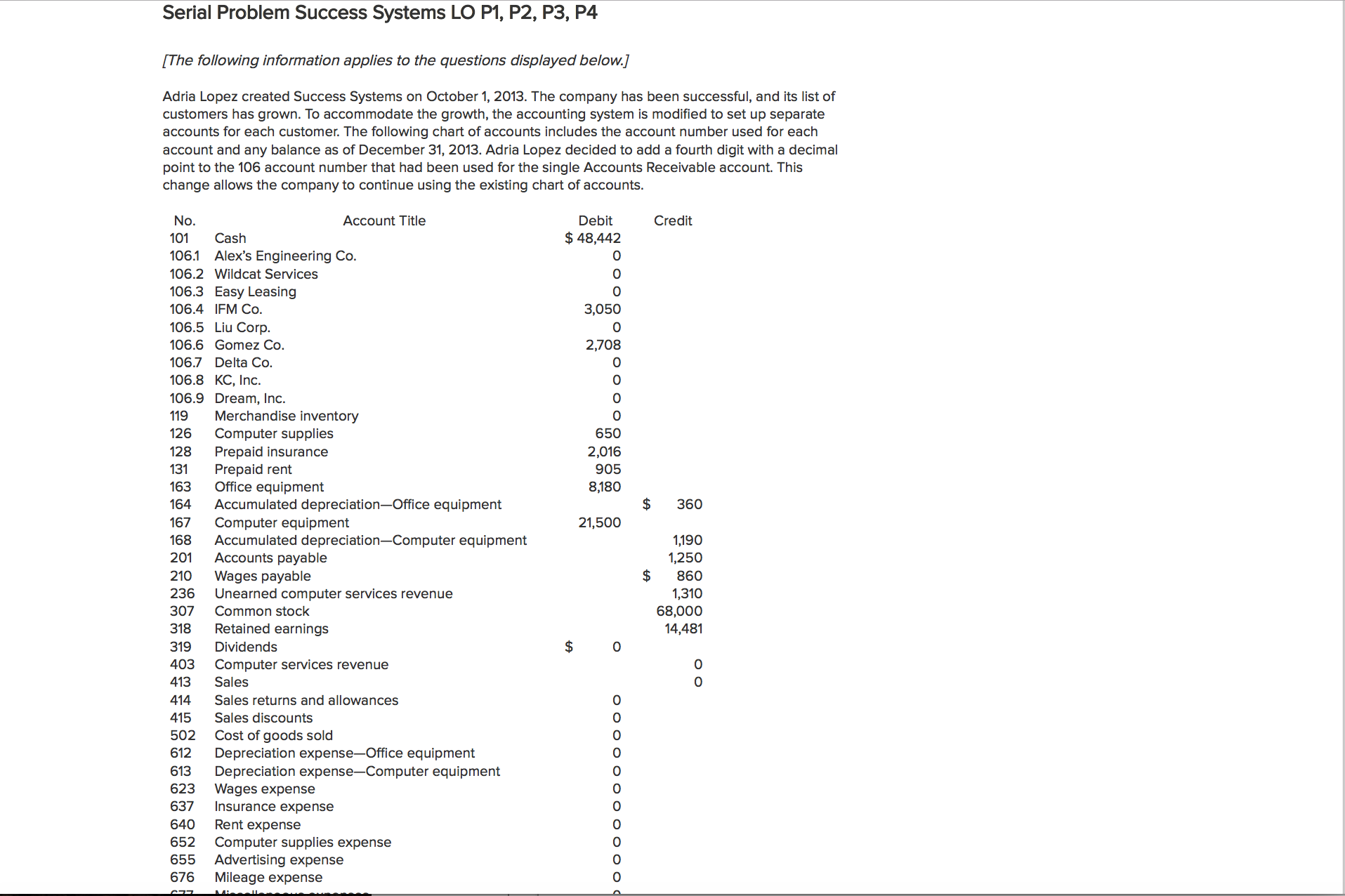  Serial Problem success Systems LO P1, P2, P3, P4 IThe following