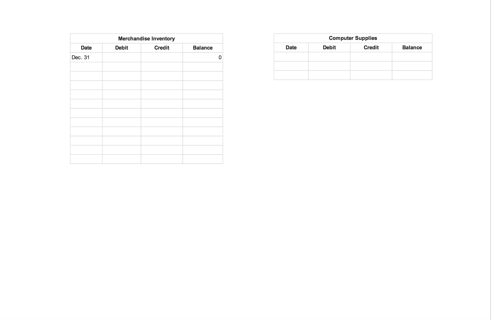 fourth digit with a decimal point to the 106 account number that