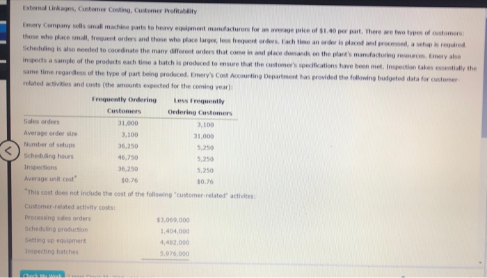  please answer all t External Linkages, Customer Costing, Customer Profitability those