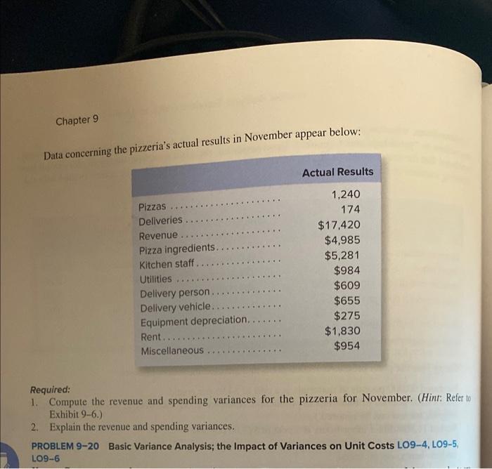 LO9-2, LO9-3 Milano Pizza is a small neighborhood pizzeria that has a