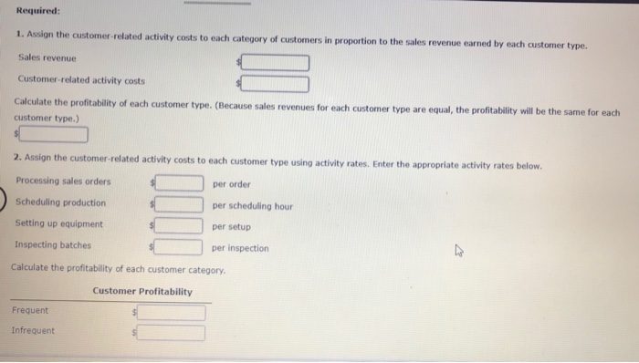 orders. tach time an order i placed and procensed, Scheduling is also