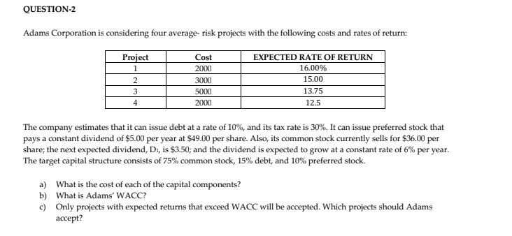 QUESTION-2 Adams Corporation is considering four average- risk projects with the