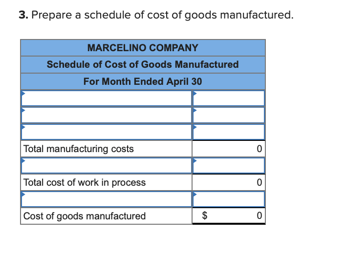 displayed below.] Marcelino Co.'s March 31 inventory of raw materials is $90,000.