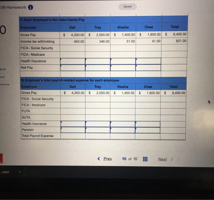 taxes are 0.6% and SUTA taxes are 5.4%. The company is preparing