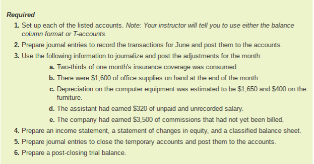 balance $104,150 On June 1, 2017, Sam Near created a new travel