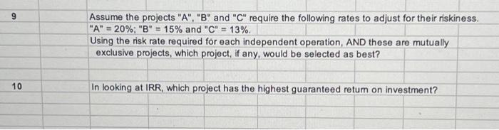 C " require the following rates to adjust for their riskin \\