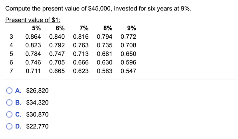 $882,500 on account. The company operates in a state that imposes a