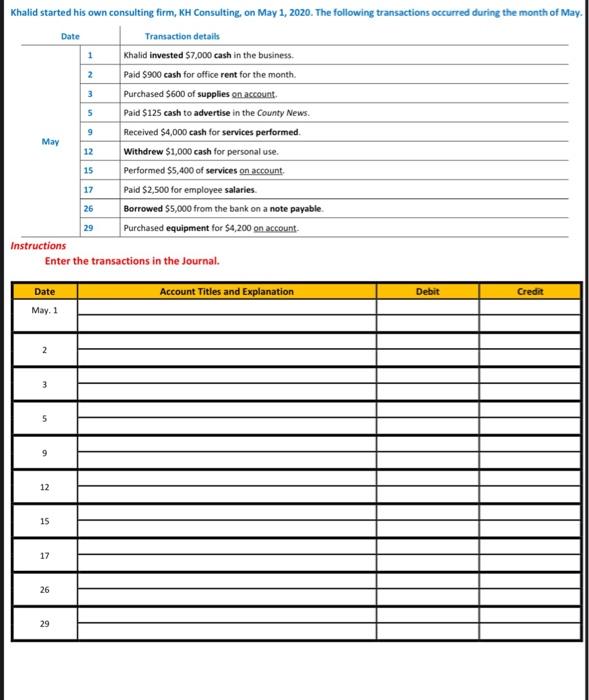 Please, I want the solution in the table ((same as the table))