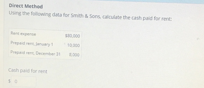  Direct Method Using the following data for Smith & Sons, calculate