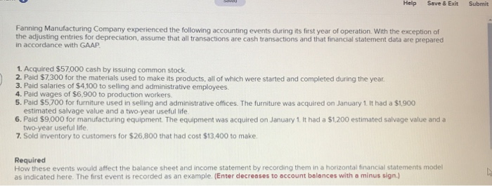  Help Save & Exit Submit Fanning Manufacturing Company experienced the following