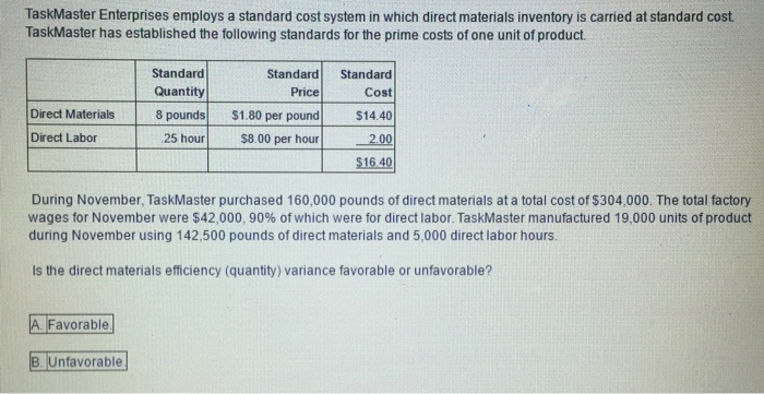 TaskMaster Enterprises employs a standard cost system in which direct materials