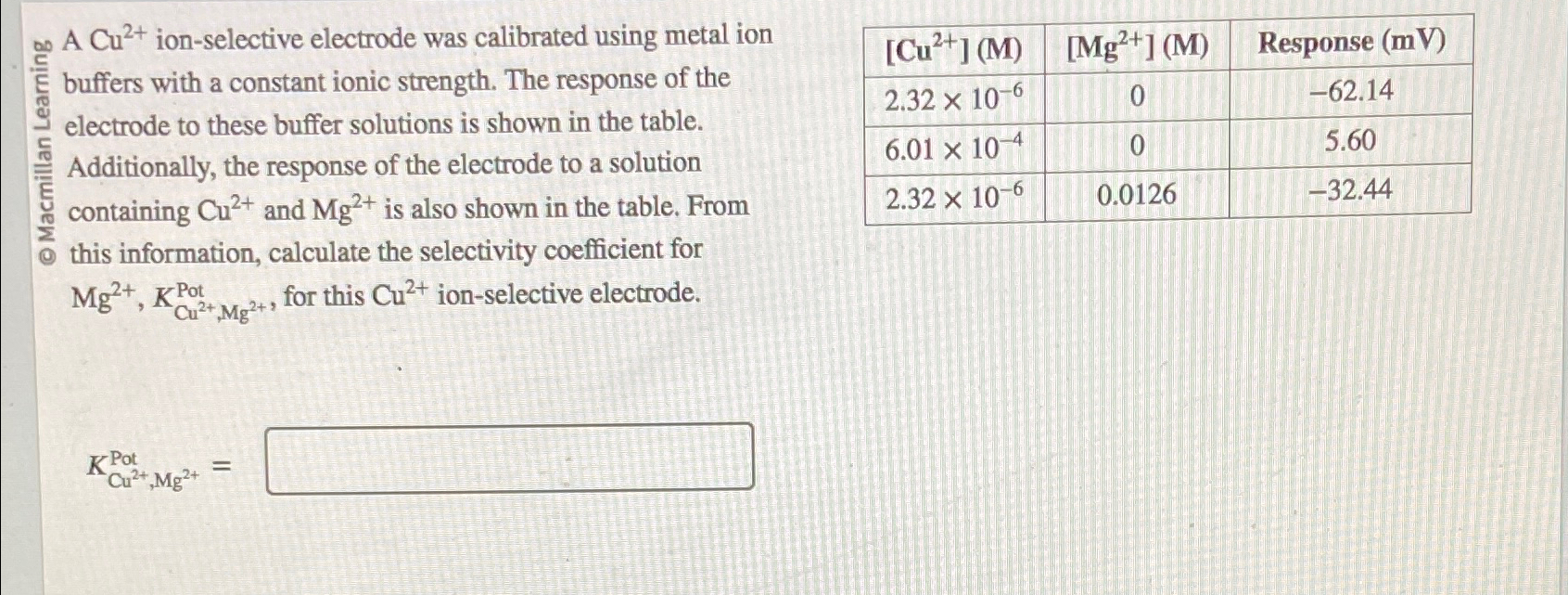  a ACu2+ ion-selective electrode was calibrated using metal ion buffers with