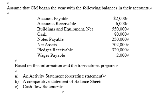 uncollectible Accounts Receivable Explanantion for equity Cash + Deposit + Equipment Accumulated