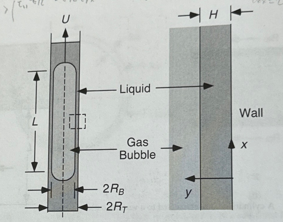  Consider a gas bubble rising in a liquid-filled tube. If the