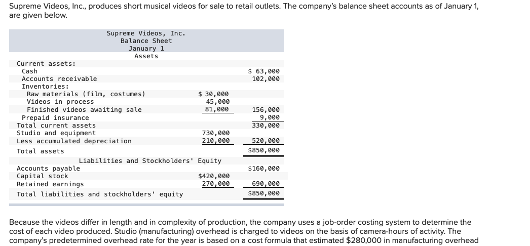 Answers are correct just missing something that is making the answer incorrect.