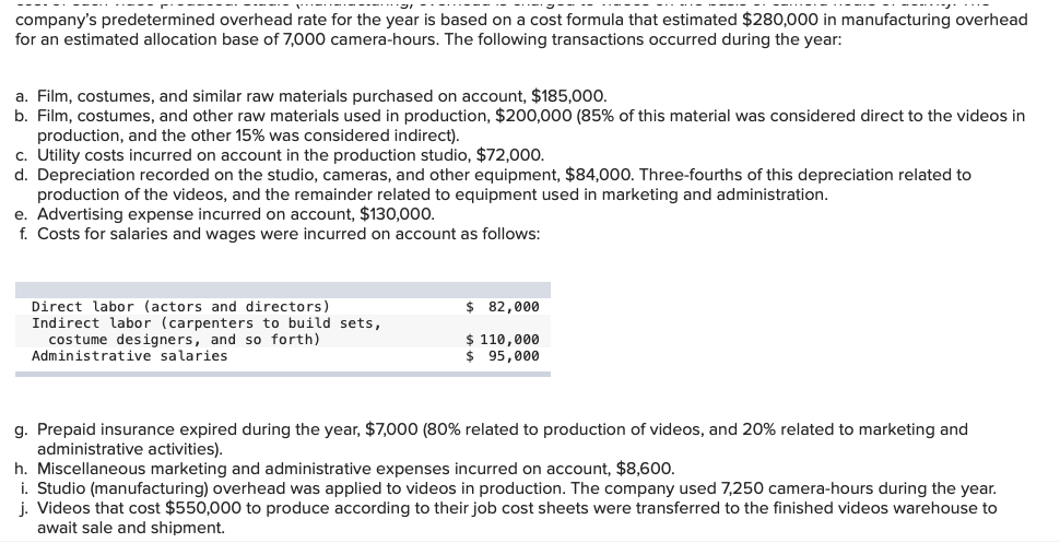 Supreme Videos, Inc., produces short musical videos for sale to retail outlets.