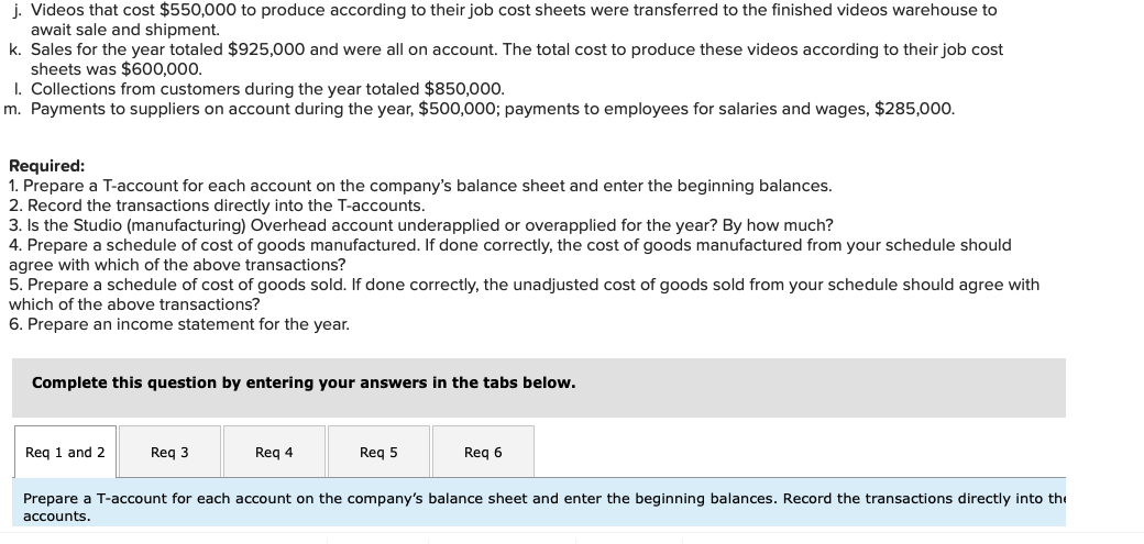 The company's balance sheet accounts as of January 1, are given below.