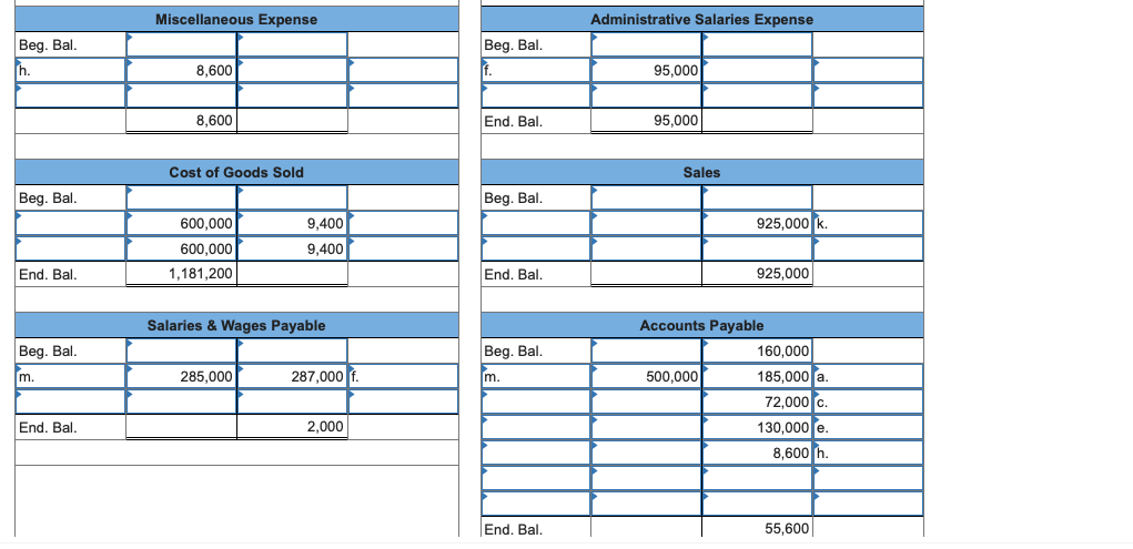 in process 45,000 Finished videos awaiting sale 81,000 Prepaid insurance Total current