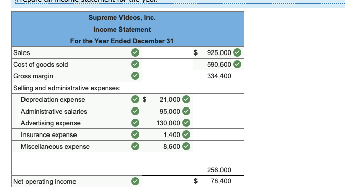liabilities and stockholders' equity 156,000 9,000 330,000 520,000 $850,000 $160,000 690,000 $850,000