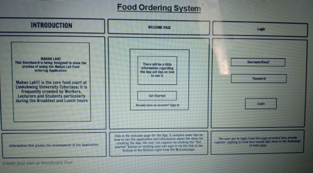 Panda dan Dahlakan. 2. KFC, McD, Texas Chicken 3. Domino's Pizza, Pizza