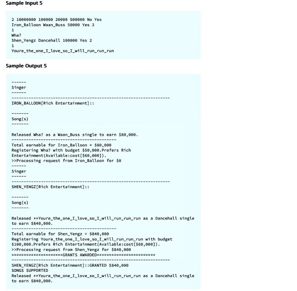 to offset difficulties experienced in the pandemic. The grant is to be