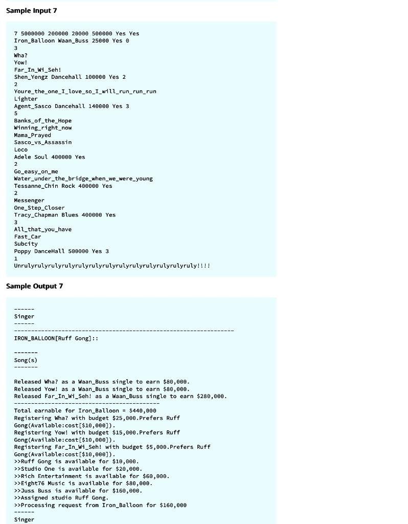 singers that exhaust the funds are the only ones that are able