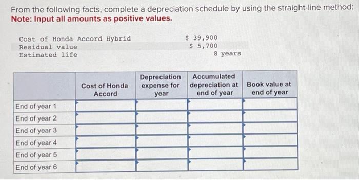  From the following facts, complete a depreciation schedule by using the