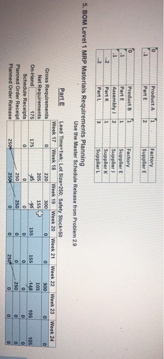  help Need to answer 2.10 its right nvm o Product A