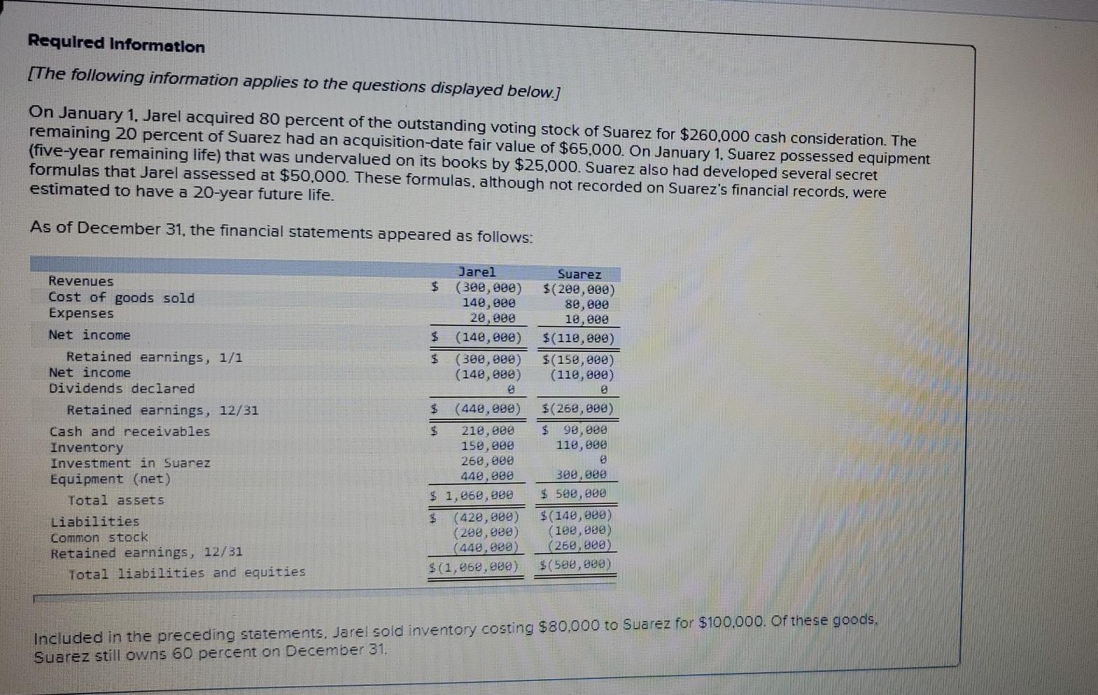 please show steps on how to solve it Required Information [The