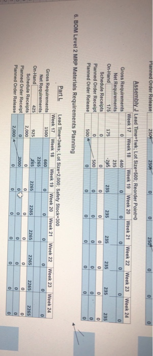 Part E 1 2 Factory Supplier 1 .1 ..2 2 Product B