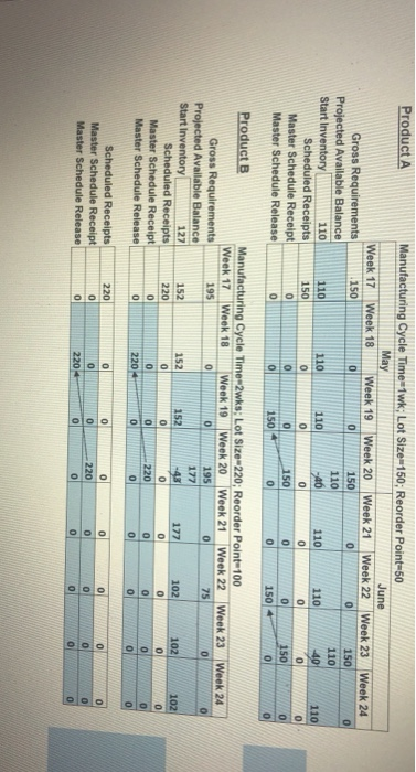 Part E 1 Assembly) 2 Part K 1 Part 1 3 Factory
