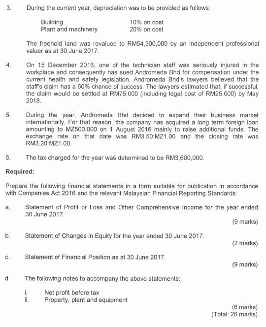 information that need to be adjusted using MFRS standard. Thank u for