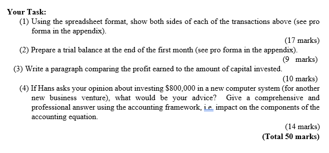 is a serial entrepreneur. He loves to start up a new business,