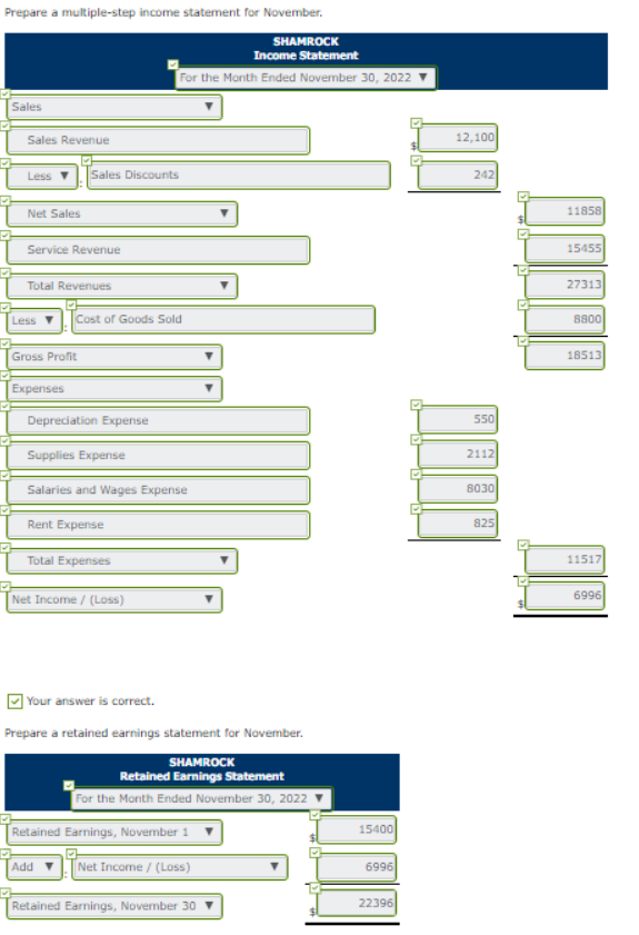 Payable $81,620 Common Stock Retained Earnings Credit $2,200 7,480 8,800 3,740 44,000
