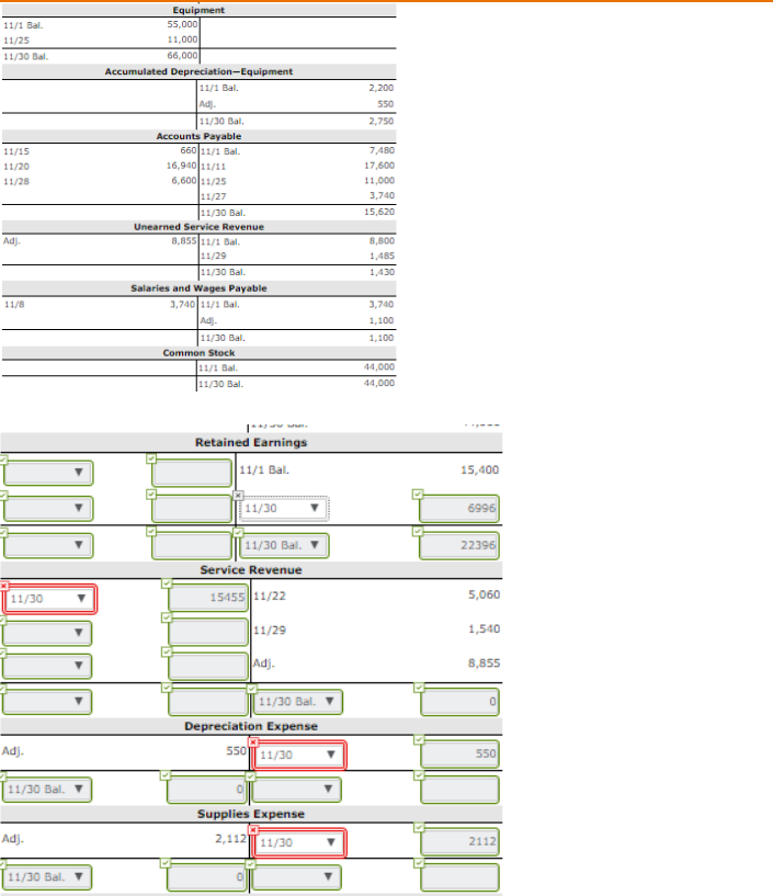 29 29 Paid $7,810 for salaries due employees, of which $4,070 is