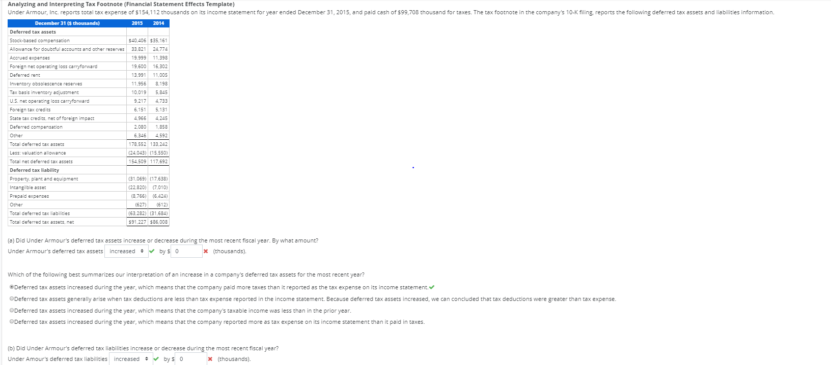 Analyzing and Interpreting Tax Footnote (Financial Statement Effects Template) Under Armour,