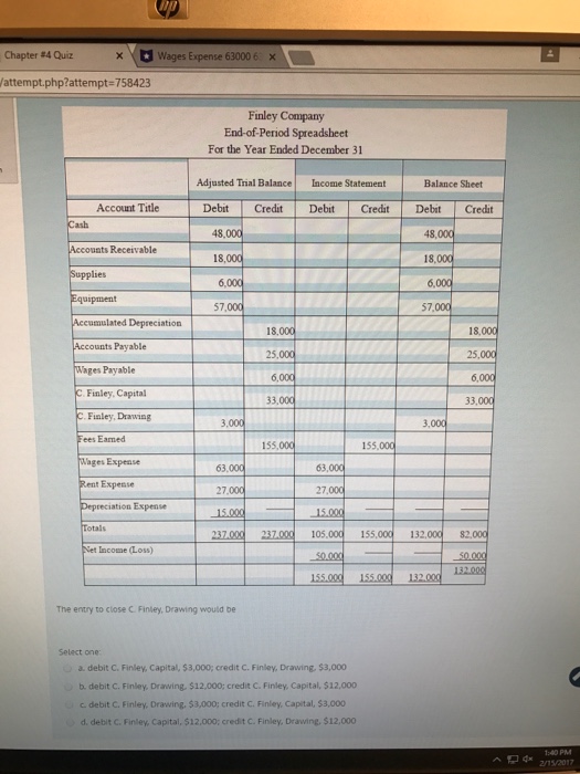  The entry to close C Finley, Drawing would be debit C,