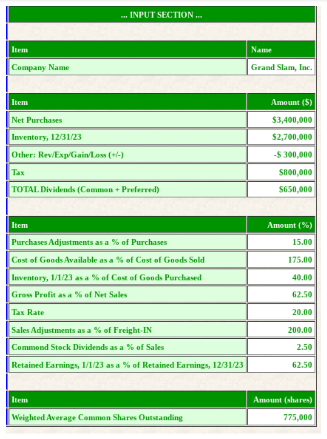 Prepare a data input section in the exact order as given