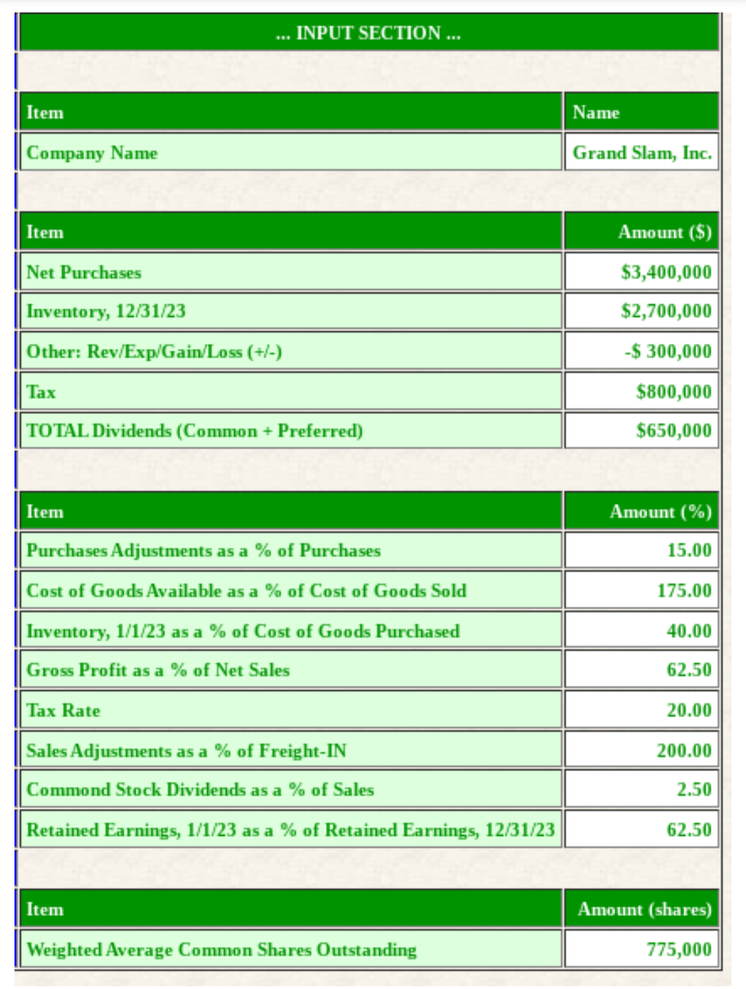 entered as 80, not 0.80). Your input should be placed in the