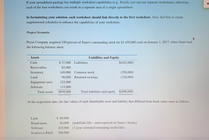 and Consolidated Financial Statements In this project, you are to provide an