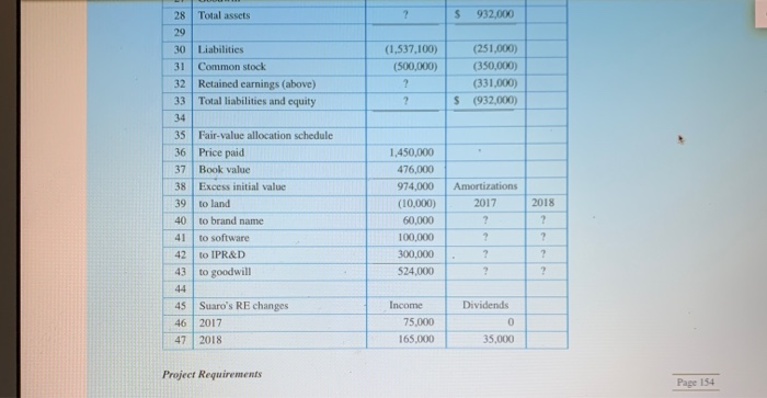 a spreadsheet software package (e.g., Microsoft Excel, etc.). The use of these