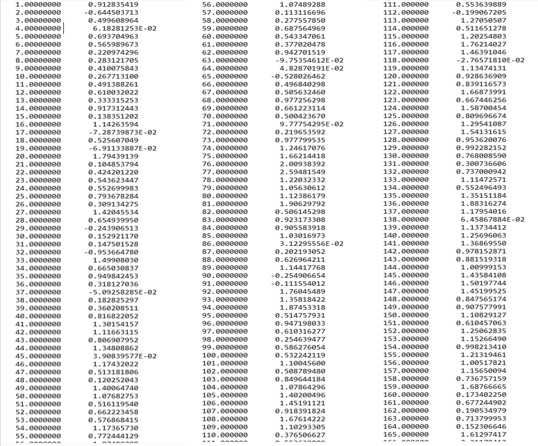 A raw spectrum is given, see the figure below. Plot the four