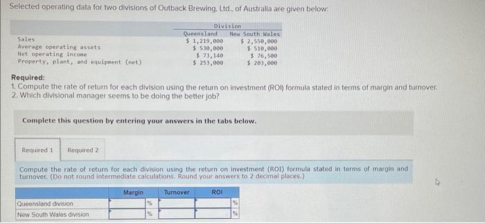  Selected operating data for two divisions of Outback Brewing. Ltd., of
