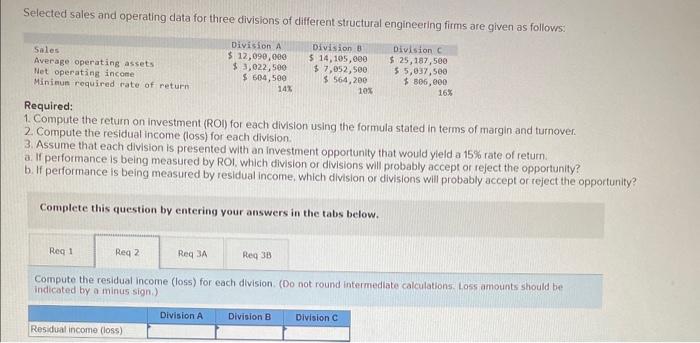 return on investment (RO1) formula stated in terms of margin and turnover.