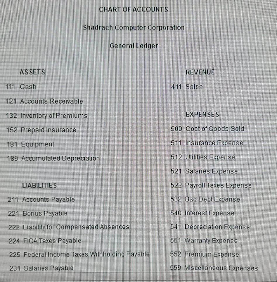 Journal Sha Sales 30,000.00 10 Nov. 12 Premium Expense 400.00 11 Estimated