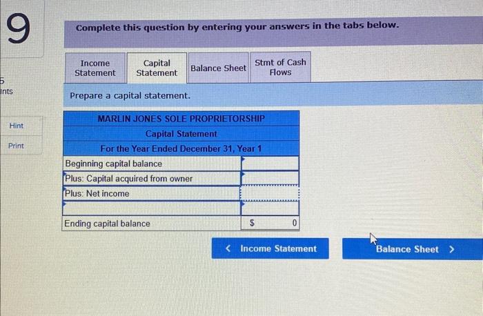 characteristics of sole proprietorships, partnerships, and corporations A sole proprietorship was started