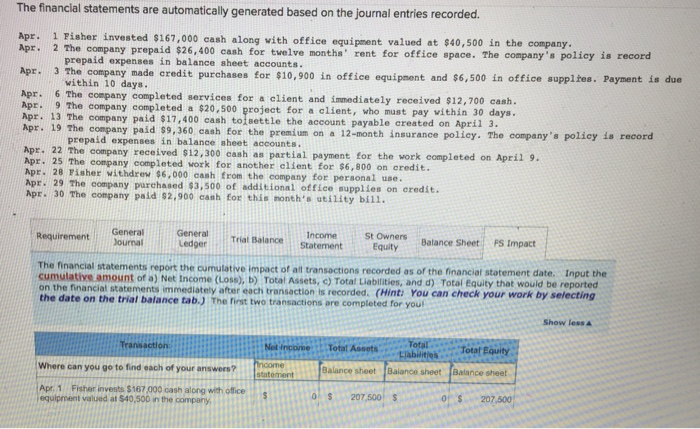  The financial statements are automatically generated based on the journal entries