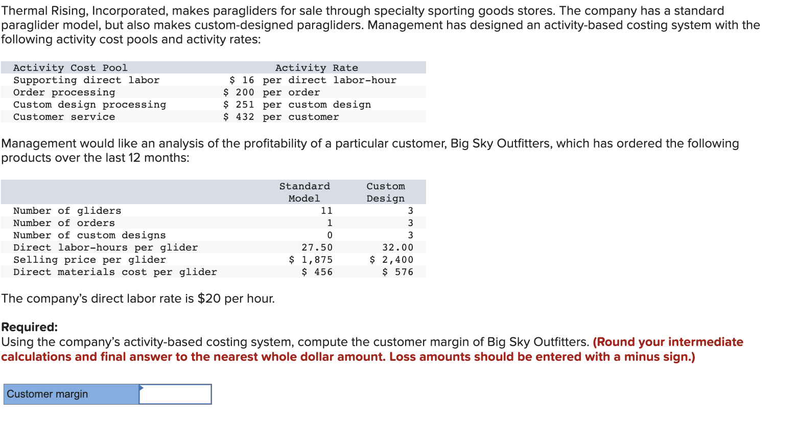 Please help asap, I will give you a good rating! Thermal Rising,